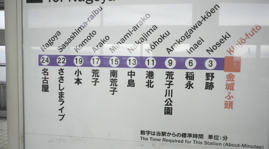 駅のボード