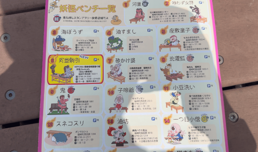 ベンチマップ